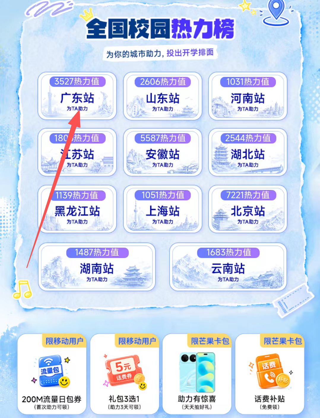 你好，大明新活动 活动图